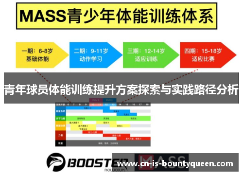 青年球员体能训练提升方案探索与实践路径分析